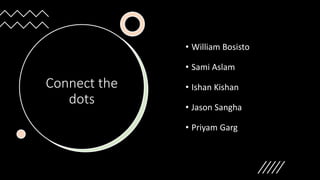 Connect the
dots
• William Bosisto
• Sami Aslam
• Ishan Kishan
• Jason Sangha
• Priyam Garg
 