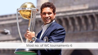 Most no. of WC tournaments-6
 