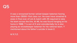 Q5
X was a renowned former wicket keeper batsman having
more than 13000+ first class run. He even have smashed 6
sixes in final over of List A match with 35 required to take
his team across the line. At 46, he was found hanging at his
home in 1988. Y is son of X and coincidentally he is also
playing as wicketkeeper batsman for his national team. Y
mentioned about his father’s suicide in book Z.
Id X,Y,Z.
 