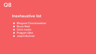 Q8
Inexhaustive list
● Bhagwat Chandrasekhar
● Bruce Reid
● Chris martin
● Pragyan Ojha
● Jasprit Bumrah
 