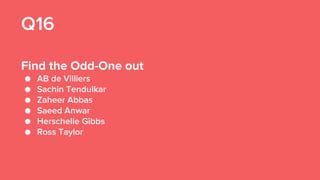 Q16
Find the Odd-One out
● AB de Villiers
● Sachin Tendulkar
● Zaheer Abbas
● Saeed Anwar
● Herschelle Gibbs
● Ross Taylor
 