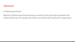 Answer
X: Mohammad Yousef
Pakistan's Mohammad Yousef picked up a wicket on the only ball he bowled in the
cricket world cup. His average and strike rate with the ball read 0 and 1 respectively.
 
