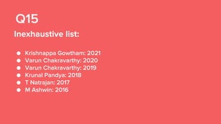 Q15
Inexhaustive list:
● Krishnappa Gowtham: 2021
● Varun Chakravarthy: 2020
● Varun Chakravarthy: 2019
● Krunal Pandya: 2018
● T Natrajan: 2017
● M Ashwin: 2016
 