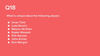 What is unique about the following players
● Imran Tahir
● Luke Ronchi
● Masoor Ali Khan
● Kepler Wessels
● Dirk Nannes
● Jofra Archer
● Eoin Morgon
Q18
 