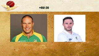 +60/-30
 