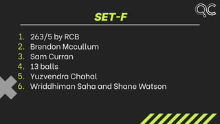 SET-F
1. 263/5 by RCB
2. Brendon Mccullum
3. Sam Curran
4. 13 balls
5. Yuzvendra Chahal
6. Wriddhiman Saha and Shane Watson
 