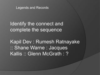 Legends and Records
Identify the connect and
complete the sequence
Kapil Dev : Rumesh Ratnayake
:: Shane Warne : Jacques
Kallis :: Glenn McGrath : ?
 