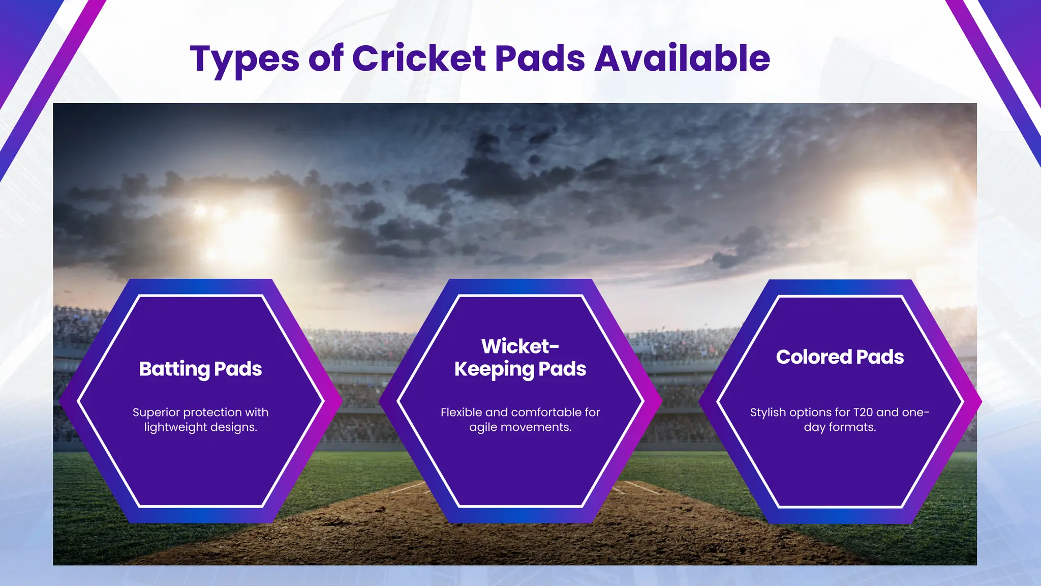 Types of Cricket Pads Available
Batting Pads
Wicket-
Keeping Pads
Colored Pads
Superior protection with
lightweight designs.
Flexible and comfortable for
agile movements.
Stylish options for T20 and one-
day formats.
 