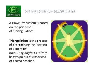 Hawk Eye Method Cricket technologies | PPTX