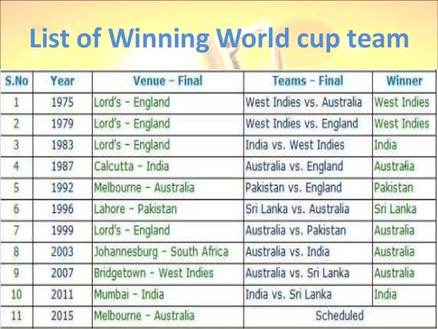 ipl world cup winners list