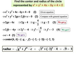 Given equation
Compare with general equation
We get g
We get f
We get c
 