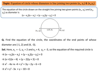 Topic: Equation of circle whose diameters is line joining two points (x1, y1) & (x2,y2)
The equation of the circle drawn on the straight line joining two given points (x1, y1) and (x2,
y2) as diameter is
(x – x1)(x – x2) + (y – y1)(y – y2) = 0
Q. Find the equation of the circle, the coordinates of the end points of whose
diameter are (-1, 2) and (4, -3).
Sol. Here, x1 = -1, y1 = 2 and x2 = 4, y2 = -3, so the equation of the required circle is
→ (x – x1)(x – x2) + (y – y1)(y – y2) = 0
→ (x +1)(x – 4) + (y – 2)(y + 3) = 0
→ x2 - 4x +x -4 + y2 + 3y – 2y – 6 = 0
→ x2 + y2 - 3x + y – 10 = 0
 