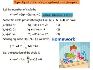 Topic: Equation of a circle passing through three given points
25
8
17
(x, y)=
(x, y)=
(x, y)=
General equation of a circle
 