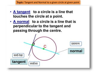 Topic: Tangent and Normal to a given circle at given point
स्पर्श-रेखा
प्रसामान्य
स्पर्शज्या
 