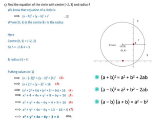 (h, k)
Y
X
r
Center
 