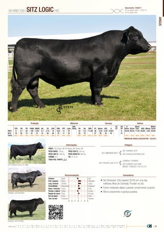 ANGUS
•	Sitz Dimension (Sitz Upward 307R) em uma das
melhores filhas de Connealy Thunder na Sitz;
•	Frame moderado aliado a grande comprimento corporal;
•	Ótimo crescimento e gordura positiva.
PROP.: Sitz Angus, MT KG Ranch, MT Genex, WI
PESO NASC.: 34 kg	 PESO 205 D.: 324 kg
PESO 365 D.: 568 kg 	 PESO ADULTO: 988 kg
FRAME: 6,0 		 CE: 47,0 cm
TAXA FAC. PARTO: √ √
SITZ DIMENSION 8607
SITZ FOREVER LADY 612T
SITZ UPWARD 307R
SITZ EVERELDA ENTENSE 264
THUNDER, AVÔ MATERNO
SITZ FOREVER LADY 612T, MÃE
UPWARD, AVÔ PATERNO
CONNEALY THUNDER
SITZ FOREVER LADY 63M
BISAVÔ: TRAVELER 124 G D A R
001AN01339 | SITZ LOGICY46
Nascimento: 10/08/11
Nº de registro (USA): 17309718
Nº de registro (BR):
Informações Pedigree
ComentáriosRecomendações
Reb.
Filhas
CG
CP
UG
UP
$
Desm.
$Qual.
Carc.
$Valor
CarneFPD PN PD PANO GMDR Alt. CE DOC PNV FPF Leite PA AA $EN PC Marm. AOL G $Conf $GQ $Rend.
DEPs 6 2,7 63 109 0,20 0,1 3,12 16 18,4 13 23 23 0,3 -11,38 38 0,33 0,32 0,053 6 50,30 60,54 17,35 20,98 -3,63 83,64
AC% 70 82 73 61 41 51 58 36 16 17 24 33 18 27 38 33 35 21
TOP% 40% 75% 10% 10% 35% 85% 1% 30% 3% 10% 50% 60% 50% 65% 25% 65% 60% 15% 15% 85% 65% 95% 55%
Produção Maternal Carcaça Índices
*AMERICAN ANGUS ASSOCIATION - 03/2015
Estatura Baixo Alto
Prof. corporal Raso Profundo
Larg. corporal Estreita Larga
Feminilidade Musculosa Angulosa
Expre. muscular Fraca Forte
Pernas v. lateral Retas Curvas
Ângulo de casco Raso Fincado
Est. de úbere Fraco Forte
Tam. de teto Pequenos Grandes
-3 -1-2 0 1 2 3
| 11Média da raça
FPD PN PD PANO GMDR ALT CE DOC PNV FPF LEITE PA AA $EN PC MARM AOL G $DESM $CONF $QUAL CARC $VALOR CARNE
 +5  +1.7  +49  +86  +0.18  +0.5  +0.79  +11  +8.9  +9  +23  +27  +0.3  -5.40  +29  +0.45  +0.39  +0.011  +37.74  +35.54  +28.07  +80.81
 