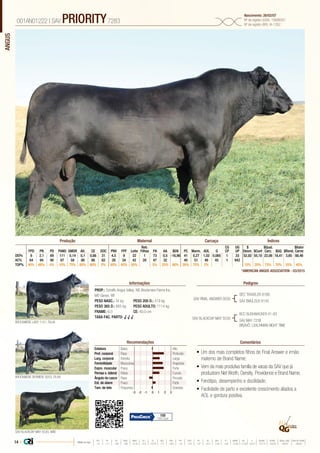 ANGUS
•	Um dos mais completos filhos de Final Answer e irmão
materno de Brand Name;
•	Vem da mais produtiva família de vacas da SAV que já
produziram Net Worth, Density, Providence e Brand Name;
•	Fenótipo, desempenho e docilidade;
•	Facilidade de parto e excelente crescimento aliados a
AOL e gordura positiva.
PROP.: Schaffs Angus Valley. ND Brockmere Farms Inc.
MO Genex. WI
PESO NASC.: 34 kg	 PESO 205 D.: 419 kg
PESO 365 D.: 665 kg 	 PESO ADULTO: 1114 kg
FRAME: 6,0 		 CE: 40,0 cm
TAXA FAC. PARTO: √ √ √
SAV FINAL ANSWER 0035
SAV BLACKCAP MAY 5530
SITZ TRAVELER 8180
SAV EMULOUS 8145
BROCKMERE SKYMERE 9253, FILHA
BROCKMERE LADY 1121, FILHA
SAV BLACKCAP MAY 5530, MÃE
BCC BUSHWACKER 41-93
SAV MAY 7238
BISAVÔ: LEACHMAN RIGHT TIME
001AN01222 | SAV PRIORITY7283
Nascimento: 26/02/07
Nº de registro (USA): 15688351
Nº de registro (BR): IA-1352
Informações Pedigree
ComentáriosRecomendações
Reb.
Filhas
CG
CP
UG
UP
$
Desm.
$Qual.
Carc.
$Valor
CarneFPD PN PD PANO GMDR Alt. CE DOC PNV FPF Leite PA AA $EN PC Marm. AOL G $Conf $GQ $Rend.
DEPs 6 2,1 69 111 0,14 0,1 0,66 31 4,5 9 22 1 73 0,5 -16,96 41 0,27 1,02 0,065 1 33 52,82 55,10 22,06 18,41 3,65 88,46
AC% 84 94 90 87 58 86 86 82 26 34 42 20 47 32 40 51 46 45 1 942
TOP% 40% 60% 4% 10% 75% 85% 60% 2% 85% 45% 55% 5% 25% 80% 20% 75% 2% 15% 20% 75% 70% 55% 45%
Produção Maternal Carcaça Índices
*AMERICAN ANGUS ASSOCIATION - 03/2015
Estatura Baixo Alto
Prof. corporal Raso Profundo
Larg. corporal Estreita Larga
Feminilidade Musculosa Angulosa
Expre. muscular Fraca Forte
Pernas v. lateral Retas Curvas
Ângulo de casco Raso Fincado
Est. de úbere Fraco Forte
Tam. de teto Pequenos Grandes
-3 -1-2 0 1 2 3
100
72% Conf.
14 | Média da raça
FPD PN PD PANO GMDR ALT CE DOC PNV FPF LEITE PA AA $EN PC MARM AOL G $DESM $CONF $QUAL CARC $VALOR CARNE
 +5  +1.7  +49  +86  +0.18  +0.5  +0.79  +11  +8.9  +9  +23  +27  +0.3  -5.40  +29  +0.45  +0.39  +0.011  +37.74  +35.54  +28.07  +80.81
 