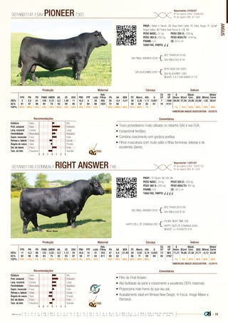 ANGUS
•	Touro provadíssimo muito utilizado no rebanho SAV e nos EUA;
•	Excepcional fenótipo;
•	Combina crescimento com gordura positiva;
•	Filhos musculosos com muito estilo e filhas femininas, leiteiras e de
excelentes úberes.
PROP.: Rafter U Ranch. SD Boyd Beef Cattle. KY Adris Angus. FL Schaff
Angus Valley. ND Prairie View Farms. IL CRI. WI
PESO NASC.: 31 kg	 PESO 205 D.: 438 kg
PESO 365 D.: 665 kg 	 PESO ADULTO: 1048 kg
FRAME: 5,0 		 CE: 44,5 cm
TAXA FAC. PARTO: √ √
SAV FINAL ANSWER 0035
SAV BLACKBIRD 5297
SITZ TRAVELER 8180
SAV EMULOUS 8145
BOYD NEW DAY 8005
SAV BLACKBIRD 1082
BISAVÔ: S A F 598 BANDO 5175
001AN01141 | SAV PIONEER7301
Nascimento: 27/02/07
Nº de registro (USA): 15688392
Nº de registro (BR): IA-1040
ComentáriosRecomendações
Reb.
Filhas
CG
CP
UG
UP
$
Desm.
$Qual.
Carc.
$Valor
CarneFPD PN PD PANO GMDR Alt. CE DOC PNV FPF Leite PA AA $EN PC Marm. AOL G $Conf $GQ $Rend.
DEPs 3 2,0 61 109 0,15 0,2 1,40 11 16,2 6 29 665 26 -0,4 -5,41 39 0,38 1,11 0,091 7 1596 68,89 57,56 24,98 23,06 1,92 89,81
AC% 91 97 96 94 79 93 94 90 51 84 89 1825 72 68 58 64 62 61 18 4151
TOP% 65% 60% 15% 10% 70% 80% 15% 50% 10% 75% 15% 55% 100% 50% 25% 60% 1% 1% 15% 65% 60% 70% 40%
Produção Maternal Carcaça Índices
*AMERICAN ANGUS ASSOCIATION - 03/2015
Estatura Baixo Alto
Prof. corporal Raso Profundo
Larg. corporal Estreita Larga
Feminilidade Musculosa Angulosa
Expre. muscular Fraca Forte
Pernas v. lateral Retas Curvas
Ângulo de casco Raso Fincado
Est. de úbere Fraco Forte
Tam. de teto Pequenos Grandes
-3 -1-2 0 1 2 3
•	Filho de Final Answer;
•	Alia facilidade de parto e crescimento a excelentes DEPs maternais;
•	Proporciona mais frame do que seu pai;
•	Acasalamento ideal em fêmeas New Design, In Focus, Image Maker e
Bismarck.
PROP.: TC Ranch. NE CRI. WI
PESO NASC.: 34 kg	 PESO 205 D.: 400 kg
PESO 365 D.: 683 kg 	 PESO ADULTO: 997 kg
FRAME: 5,8 		 CE: 38,5 cm
TAXA FAC. PARTO: √ √ √ √
SAV FINAL ANSWER 0035
HAPPY DELL OF CONANGA 262
SITZ TRAVELER 8180
SAV EMULOUS 8145
HYLINE RIGHT TIME 338
HAPPY DAZE OF CONANGA 6260
BISAVÔ: J L B EXACTO 416
001AN01146 | CONNEALY RIGHT ANSWER746
Nascimento: 13/01/07
Nº de registro (USA): 15832750
Nº de registro (BR): IA-1239
ComentáriosRecomendações
Reb.
Filhas
CG
CP
UG
UP
$
Desm.
$Qual.
Carc.
$Valor
CarneFPD PN PD PANO GMDR Alt. CE DOC PNV FPF Leite PA AA $EN PC Marm. AOL G $Conf $GQ $Rend.
DEPs 11 -0,2 68 122 0,20 0,3 1,13 24 18,0 10 31 253 47 0,4 -21,45 29 0,50 0,14 0,020 13 963 71,27 76,88 27,58 27,71 -0,13 83,49
AC% 92 96 95 93 75 92 93 87 56 77 84 811 68 62 66 71 69 69 48 2762
TOP% 10% 15% 5% 3% 35% 70% 30% 10% 4% 35% 10% 25% 35% 90% 50% 40% 80% 1% 3% 55% 40% 80% 55%
Produção Maternal Carcaça Índices
*AMERICAN ANGUS ASSOCIATION - 12/2014
Estatura Baixo Alto
Prof. corporal Raso Profundo
Larg. corporal Estreita Larga
Feminilidade Musculosa Angulosa
Expre. muscular Fraca Forte
Pernas v. lateral Retas Curvas
Ângulo de casco Raso Fincado
Est. de úbere Fraco Forte
Tam. de teto Pequenos Grandes
-3 -1-2 0 1 2 3
| 15Média da raça
FPD PN PD PANO GMDR ALT CE DOC PNV FPF LEITE PA AA $EN PC MARM AOL G $DESM $CONF $QUAL CARC $VALOR CARNE
 +5  +1.7  +49  +86  +0.18  +0.5  +0.79  +11  +8.9  +9  +23  +27  +0.3  -5.40  +29  +0.45  +0.39  +0.011  +37.74  +35.54  +28.07  +80.81
 