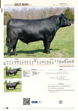 ANGUS
•	Filho de Right Answer em vaca GAR New Design;
•	É o recordista de venda da bateria;
•	Alia ganho de peso, MARM e gordura positiva à facilidade
de parto, leite e AOL.
PROP.: Donati Ranch. CA Genex. WI
PESO NASC.: 28 kg	 PESO 205 D.: 301 kg
PESO 365 D.: 602 kg 	 PESO ADULTO: NA
FRAME: 5,5 		 CE: 38,8 cm
TAXA FAC. PARTO:
CONNEALY RIGHT ANSWER 746
D R DOBRA 9149
SAV FINAL ANSWER 0035
HAPPY DELL OF CONANGA 262
RIGHT ANSWER, PAI
FINAL ANSWER, AVÔ PATERNO
G A R NEW DESIGN 5050
D R DOBRA 4692
BISAVÔ: G A R RETAIL PRODUCT
001AN01265 | DR GOLD RUSHY209
Nascimento: 01/08/11
Nº de registro (USA): 17256285
Nº de registro (BR): IA-1404
Informações Pedigree
Comentários
Reb.
Filhas
CG
CP
UG
UP
$
Desm.
$Qual.
Carc.
$Valor
CarneFPD PN PD PANO GMDR Alt. CE DOC PNV FPF Leite PA AA $EN PC Marm. AOL G $Conf $GQ $Rend.
DEPs 15 -1,1 65 115 0,18 0,3 0,85 26 14,7 13 29 60 0,6 -25,26 27 0,75 0,89 0,027 1 60,20 66,60 44,07 35,42 8,65 95,23
AC% 45 53 40 37 43 49 48 32 21 19 24 41 27 33 44 35 38 1
TOP% 2% 10% 10% 5% 45% 70% 45% 10% 15% 10% 15% 15% 20% 95% 55% 15% 5% 4% 10% 10% 15% 20% 35%
Produção Maternal Carcaça Índices
*AMERICAN ANGUS ASSOCIATION - 03/2015
98
95% Conf.
16 | Média da raça
FPD PN PD PANO GMDR ALT CE DOC PNV FPF LEITE PA AA $EN PC MARM AOL G $DESM $CONF $QUAL CARC $VALOR CARNE
 +5  +1.7  +49  +86  +0.18  +0.5  +0.79  +11  +8.9  +9  +23  +27  +0.3  -5.40  +29  +0.45  +0.39  +0.011  +37.74  +35.54  +28.07  +80.81
 