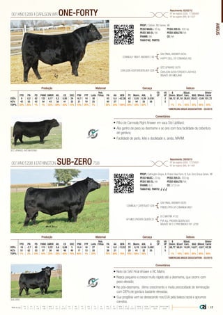 ANGUS
•	Filho de Connealy Right Answer em vaca Sitz UpWard;
•	Alia ganho de peso ao desmame e ao ano com boa facilidade de cobertura
de gordura;
•	Facilidade de parto, leite e docilidade e, ainda, MARM.
PROP.: Carlson, ND Genex, WI
PESO NASC.: 35 kg	 PESO 205 D.: 400 kg
PESO 365 D.: NA 	 PESO ADULTO: NA
FRAME: NA 		 CE: NA
TAXA FAC. PARTO:
CONNEALY RIGHT ANSWER 746
CARLSON 403FOREVERLADY 028
SAV FINAL ANSWER 0035
HAPPY DELL OF CONANGA 262
SITZ UPWARD 307R
CARLSON 9209 FOREVER LADY403
BISAVÔ: BR MIDLAND
001AN01289 | CARLSON WR ONE-FORTY Nascimento: 02/02/12
Nº de registro (USA): 17386065
Nº de registro (BR): IA-1427
Comentários
Reb.
Filhas
CG
CP
UG
UP
$
Desm.
$Qual.
Carc.
$Valor
CarneFPD PN PD PANO GMDR Alt. CE DOC PNV FPF Leite PA AA $EN PC Marm. AOL G $Conf $GQ $Rend.
DEPs 9 0,2 82 132 0,17 0,2 0,90 24 16,7 10 38 43 0,4 -42,36 43 0,55 0,39 0,038 2 84,12 81,19 26,93 29,42 -2,49 101,72
AC% 42 55 42 34 43 38 41 32 21 19 25 40 27 32 44 35 38 5
TOP% 20% 20% 1% 1% 55% 80% 45% 15% 10% 35% 1% 30% 35% 100% 20% 35% 50% 1% 2% 55% 35% 90% 25%
Produção Maternal Carcaça Índices
*AMERICAN ANGUS ASSOCIATION - 03/2015
•	Neto de SAV Final Answer e BC Matrix;
•	Nasce pequeno e cresce muito rápido até a desmama, que ocorre com
peso elevado;
•	No pós-desmama, ótimo crescimento e muita precocidade de terminação
com DEPs de gordura bastante elevadas;
•	Sua progênie vem se destacando nos EUA pela beleza racial e aprumos
corretos.
PROP.: Eathington Angus, IL Prairie View Farm, IL Sub-Zero Group Genex, WI
PESO NASC.: 23 kg	 PESO 205 D.: 303 kg
PESO 365 D.: NA 	 PESO ADULTO: NA
FRAME: 6,0 		 CE: 37,0 cm
TAXA FAC. PARTO: √ √ √
CONNEALY CAPITALIST 028
KP MISS PROVEN QUEEN 21
SAV FINAL ANSWER 0035
PRIDES PITA OF CONANGA 8821
B C MATRIX 4132
PVF ALL PROVEN QUEEN 503
BISAVÔ: W C C PRECISION E161 J239
001AN01298 | EATHINGTON SUB-ZERO758
Nascimento: 28/03/12
Nº de registro (USA): 17379591
Nº de registro (BR): IA-1481
Comentários
Reb.
Filhas
CG
CP
UG
UP
$
Desm.
$Qual.
Carc.
$Valor
CarneFPD PN PD PANO GMDR Alt. CE DOC PNV FPF Leite PA AA $EN PC Marm. AOL G $Conf $GQ $Rend.
DEPs 18 -2,7 65 113 0,22 0,6 0,88 5 10,4 16 27 14 0,0 -13,52 22 0,19 0,58 0,082 2 69,77 68,61 14,00 14,67 -0,67 62,38
AC% 51 62 53 37 38 48 48 40 17 13 20 38 21 29 41 32 35 5
TOP% 1% 2% 10% 10% 25% 35% 45% 75% 40% 1% 25% 70% 80% 70% 70% 85% 30% 1% 10% 90% 85% 85% 85%
Produção Maternal Carcaça Índices
*AMERICAN ANGUS ASSOCIATION - 03/2015
SITZ UPWARD, AVÔ MATERNO
SUB-ZERO
| 17Média da raça
FPD PN PD PANO GMDR ALT CE DOC PNV FPF LEITE PA AA $EN PC MARM AOL G $DESM $CONF $QUAL CARC $VALOR CARNE
 +5  +1.7  +49  +86  +0.18  +0.5  +0.79  +11  +8.9  +9  +23  +27  +0.3  -5.40  +29  +0.45  +0.39  +0.011  +37.74  +35.54  +28.07  +80.81
 
