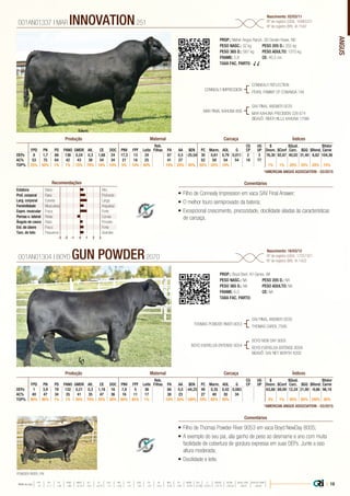 ANGUS
•	Filho de Connealy Impression em vaca SAV Final Answer;
•	O melhor touro semiprovado da bateria;
•	Excepcional crescimento, precocidade, docilidade aliadas às características
de carcaça.
PROP.: Maher Angus Ranch, SD Dorwin Howe, ND
PESO NASC.: 32 kg	 PESO 205 D.: 355 kg
PESO 365 D.: 567 kg 	 PESO ADULTO: 1070 kg
FRAME: 5,8 		 CE: 46,5 cm
TAXA FAC. PARTO: √ √
CONNEALY IMPRESSION
MAR FINAL KAHUNA 856
CONNEALY REFLECTION
PEARL PAMMY OF CONANGA 194
SAV FINAL ANSWER 0035
MAR KAHUNA PRECISION 328 674
BISAVÔ: RIVER HILLS KAHUNA 175M
001AN01337 | MAR INNOVATION251
Nascimento: 02/03/11
Nº de registro (USA): 16983331
Nº de registro (BR): IA-1542
ComentáriosRecomendações
Reb.
Filhas
CG
CP
UG
UP
$
Desm.
$Qual.
Carc.
$Valor
CarneFPD PN PD PANO GMDR Alt. CE DOC PNV FPF Leite PA AA $EN PC Marm. AOL G $Conf $GQ $Rend.
DEPs 8 1,7 88 136 0,24 0,3 1,68 24 17,3 13 24 67 0,5 -25,54 30 0,61 0,79 0,011 2 3 76,30 92,67 40,02 31,40 8,62 104,36
AC% 53 75 64 42 43 39 54 34 21 18 25 41 27 52 59 54 54 18 77
TOP% 25% 50% 1% 1% 15% 70% 10% 10% 5% 10% 40% 10% 25% 95% 50% 25% 10% 1% 1% 20% 25% 20% 15%
Produção Maternal Carcaça Índices
*AMERICAN ANGUS ASSOCIATION - 03/2015
Estatura Baixo Alto
Prof. corporal Raso Profundo
Larg. corporal Estreita Larga
Feminilidade Musculosa Angulosa
Expre. muscular Fraca Forte
Pernas v. lateral Retas Curvas
Ângulo de casco Raso Fincado
Est. de úbere Fraco Forte
Tam. de teto Pequenos Grandes
-3 -1-2 0 1 2 3
•	Filho de Thomas Powder River 9053 em vaca Boyd NewDay 8005;
•	A exemplo do seu pai, alia ganho de peso ao desmame e ano com muita
facilidade de cobertura de gordura expressa em suas DEPs. Junte a isso
altura moderada;
•	Docilidade e leite.
PROP.: Boyd Beef, KY Genex, WI
PESO NASC.: NA	 PESO 205 D.: NA
PESO 365 D.: NA 	 PESO ADULTO: NA
FRAME: 6,0 		 CE: NA
TAXA FAC. PARTO:
THOMAS POWDER RIVER 9053
BOYD EVERELDA ENTENSE 0054
SAV FINAL ANSWER 0035
THOMAS CAROL 7595
BOYD NEW DAY 8005
BOYD EVERELDA ENTENSE 8009
BISAVÔ: SAV NET WORTH 4200
001AN01304 | BOYD GUN POWDER2070
Nascimento: 16/03/12
Nº de registro (USA): 17257301
Nº de registro (BR): IA-1422
Comentários
Reb.
Filhas
CG
CP
UG
UP
$
Desm.
$Qual.
Carc.
$Valor
CarneFPD PN PD PANO GMDR Alt. CE DOC PNV FPF Leite PA AA $EN PC Marm. AOL G $Conf $GQ $Rend.
DEPs 1 3,9 79 132 0,21 0,3 1,16 16 7,8 5 36 68 0,5 -44,25 49 0,35 0,42 0,083 63,88 89,09 12,24 21,90 -9,66 96,19
AC% 40 47 34 35 41 35 47 36 16 11 17 38 23 27 40 30 34
TOP% 80% 90% 1% 1% 30% 70% 25% 30% 60% 85% 1% 10% 25% 100% 10% 65% 50% 3% 1% 95% 65% 100% 30%
Produção Maternal Carcaça Índices
*AMERICAN ANGUS ASSOCIATION - 03/2015
POWDER RIVER, PAI
| 19Média da raça
FPD PN PD PANO GMDR ALT CE DOC PNV FPF LEITE PA AA $EN PC MARM AOL G $DESM $CONF $QUAL CARC $VALOR CARNE
 +5  +1.7  +49  +86  +0.18  +0.5  +0.79  +11  +8.9  +9  +23  +27  +0.3  -5.40  +29  +0.45  +0.39  +0.011  +37.74  +35.54  +28.07  +80.81
 