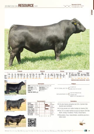 ANGUS
•	Uma das maiores sensações dos EUA, é também líder
absoluto para docilidade;
•	Um dos animais com melhor fenótipo do rebanho SAV;
•	Rito 707 na melhor família de vacas do rebanho SAV (Net
Worth. Density. Providence. Priority e Brand Name;
•	Musculatura, força, masculinidade, excelentes aprumos e
beleza racial.
PROP.: Schaff Angus Valley. ND Resource Group Genex. WI
PESO NASC.: 37 kg	 PESO 205 D.: 417 kg
PESO 365 D.: 620 kg 	 PESO ADULTO: NA
FRAME: 5,5 		 CE: 39,9 cm
TAXA FAC. PARTO: √ √
RITO 707 OF IDEAL 3407 7075
SAV BLACKCAP MAY 4136
R R RITO 707
IDEAL 3407 OF 1418 076
SAV REWARD 3198, IRMÃO
BROOKING BEAUTY 4067, FILHA
TRAVELER 004, AVÔ MATERNO
SAV 8180 TRAVELER 004
SAV MAY 2397
BISAVÔ: S A F 598 BANDO 5175
001AN01238 | SAV RESOURCE1441
Nascimento: 07/01/01
Nº de registro (USA): 17016597
Nº de registro (BR): IA-1369
Informações Pedigree
ComentáriosRecomendações
Reb.
Filhas
CG
CP
UG
UP
$
Desm.
$Qual.
Carc.
$Valor
CarneFPD PN PD PANO GMDR Alt. CE DOC PNV FPF Leite PA AA $EN PC Marm. AOL G $Conf $GQ $Rend.
DEPs 1 3,9 75 134 0,28 0,1 1,45 39 10,9 2 31 0 0,0 -32,08 69 0,08 0,98 0,077 123 59,99 99,47 4,94 9,23 -4,29 110,59
AC% 63 92 88 81 41 66 84 80 15 19 27 41 23 34 46 40 38 524
TOP% 80% 90% 2% 1% 5% 85% 15% 1% 35% 95% 10% 85% 80% 100% 1% 95% 3% 5% 1% 100% 95% 95% 15%
Produção Maternal Carcaça Índices
*AMERICAN ANGUS ASSOCIATION - 03/2015
Estatura Baixo Alto
Prof. corporal Raso Profundo
Larg. corporal Estreita Larga
Feminilidade Musculosa Angulosa
Expre. muscular Fraca Forte
Pernas v. lateral Retas Curvas
Ângulo de casco Raso Fincado
Est. de úbere Fraco Forte
Tam. de teto Pequenos Grandes
-3 -1-2 0 1 2 3
| 31Média da raça
FPD PN PD PANO GMDR ALT CE DOC PNV FPF LEITE PA AA $EN PC MARM AOL G $DESM $CONF $QUAL CARC $VALOR CARNE
 +5  +1.7  +49  +86  +0.18  +0.5  +0.79  +11  +8.9  +9  +23  +27  +0.3  -5.40  +29  +0.45  +0.39  +0.011  +37.74  +35.54  +28.07  +80.81
 