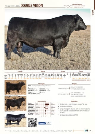 ANGUS
•	Simplesmente o maior “dobrador de curva” da raça;
•	Incrivelmente novilheiro;
•	Agrega muito ganho de peso, tanto na desmama quanto
ao ano, peso de carcaça combinado com uma alta DEP
de altura;
•	Concilia ainda docilidade e MARM.
PROP.: Jindra Angus, NE Macholan Angus, NE Genex,
WI
PESO NASC.: 37 kg	 PESO 205 D.: 440 kg
PESO 365 D.: 737 kg 	 PESO ADULTO: 1270 kg
FRAME: 7,5 		 CE: 46,0 cm
TAXA FAC. PARTO: √ √ √
CONNEALY REFLECTION
HOFF RACHEL 8312 405
BON VIEW NEW DESIGN 878
HAPPY GRILL OF CONANGA 6260
JINDRA ESSENTIAL, IRMÃO
JINDRA BLACKCAP J 972 453, IRMÃ
SURPLUS, FILHO
HOFF LIMITED EDITION S C 594
HOFF MISS EXPO S C 4223
BISAVÔ: SUMMITCREST EXPO 0E27
001AN01278 | JINDRA DOUBLE VISION Nascimento: 08/02/10
Nº de registro (USA): 16748826
Nº de registro (BR): IA-1480
Informações Pedigree
ComentáriosRecomendações
Reb.
Filhas
CG
CP
UG
UP
$
Desm.
$Qual.
Carc.
$Valor
CarneFPD PN PD PANO GMDR Alt. CE DOC PNV FPF Leite PA AA $EN PC Marm. AOL G $Conf $GQ $Rend.
DEPs 12 0,5 75 137 0,36 0,9 0,96 29 17,3 13 24 5 71 0,9 -30,32 61 0,66 0,42 -0,002 62 55,84 107,20 32,81 32,94 -0,13 136,21
AC% 66 85 78 68 43 62 71 56 18 24 33 12 42 27 34 46 39 39 190
TOP% 10% 25% 2% 1% 1% 10% 40% 3% 5% 10% 40% 10% 4% 100% 2% 25% 50% 10% 1% 35% 20% 80% 1%
Produção Maternal Carcaça Índices
*AMERICAN ANGUS ASSOCIATION - 03/2015
Estatura Baixo Alto
Prof. corporal Raso Profundo
Larg. corporal Estreita Larga
Feminilidade Musculosa Angulosa
Expre. muscular Fraca Forte
Pernas v. lateral Retas Curvas
Ângulo de casco Raso Fincado
Est. de úbere Fraco Forte
Tam. de teto Pequenos Grandes
-3 -1-2 0 1 2 3
99
72% Conf.
| 35Média da raça
FPD PN PD PANO GMDR ALT CE DOC PNV FPF LEITE PA AA $EN PC MARM AOL G $DESM $CONF $QUAL CARC $VALOR CARNE
 +5  +1.7  +49  +86  +0.18  +0.5  +0.79  +11  +8.9  +9  +23  +27  +0.3  -5.40  +29  +0.45  +0.39  +0.011  +37.74  +35.54  +28.07  +80.81
 