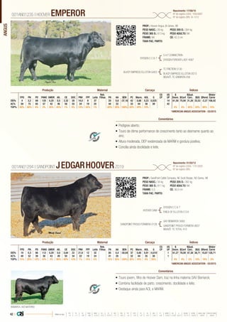 ANGUS
•	Pedigree aberto;
•	Touro de ótima performance de crescimento tanto ao desmame quanto ao
ano;
•	Altura moderada, DEP evidenciada de MARM e gordura positiva;
•	Concilia ainda docilidade e leite.
PROP.: Hoover Angus, IA Genex, WI
PESO NASC.: 26 kg	 PESO 205 D.: 394 kg
PESO 365 D.: 613 kg 	 PESO ADULTO: NA
FRAME: NA 		 CE: 42,3 cm
TAXA FAC. PARTO:
SYDGEN C C & 7
BLKCP EMPRESS ELLSTON G403
S A F CONNECTION
SYDGEN FOREVER LADY 4087
TC FRICTION 5130
BLKCP EMPRESS ELLSTON D515
BISAVÔ: TC GRIDIRON 258
001AN01235 | HOOVER EMPEROR Nascimento: 17/08/10
Nº de registro (USA): 16924687
Nº de registro (BR): IA-1412
Comentários
Reb.
Filhas
CG
CP
UG
UP
$
Desm.
$Qual.
Carc.
$Valor
CarneFPD PN PD PANO GMDR Alt. CE DOC PNV FPF Leite PA AA $EN PC Marm. AOL G $Conf $GQ $Rend.
DEPs 4 3,2 69 120 0,20 0,5 2,32 28 14,0 8 37 20 0,6 -37,16 42 0,68 0,23 0,025 14 61,59 75,94 31,26 33,53 -2,27 106,42
AC% 59 75 65 57 42 46 58 55 24 19 25 44 33 33 44 38 39 42
TOP% 60% 80% 4% 3% 35% 45% 1% 4% 15% 55% 1% 65% 20% 100% 20% 20% 70% 4% 4% 40% 20% 90% 15%
Produção Maternal Carcaça Índices
*AMERICAN ANGUS ASSOCIATION - 03/2015
•	Touro jovem, filho de Hoover Dam, traz na linha materna SAV Bismarck;
•	Combina facilidade de parto, crescimento, docilidade e leite;
•	Destaque ainda para AOL e MARM.
PROP.: SandPoint Cattle Company, NE Scott Bradac, ND Genex, WI
PESO NASC.: 34 kg	 PESO 205 D.: 392 kg
PESO 365 D.: 611 kg 	 PESO ADULTO: NA
FRAME: 5,5 		 CE: 36,0 cm
TAXA FAC. PARTO:
HOOVER DAM
SANDPOINT PROUD FORMERA 0128
SYDGEN C C & 7
ERICA OF ELLSTON C124
SAV BISMARCK 5682
SANDPOINT PROUD FORMERA 8837
BISAVÔ: TC TOTAL 410
001AN01294 | SANDPOINT JEDGARHOOVERZ019
Nascimento: 01/02/12
Nº de registro (USA): 17412820
Nº de registro (BR):
Comentários
Reb.
Filhas
CG
CP
UG
UP
$
Desm.
$Qual.
Carc.
$Valor
CarneFPD PN PD PANO GMDR Alt. CE DOC PNV FPF Leite PA AA $EN PC Marm. AOL G $Conf $GQ $Rend.
DEPs 10 0,3 66 112 0,29 0,0 0,64 22 21,6 12 32 60 0,4 -30,04 37 0,80 0,91 -0,010 1 61,27 76,09 47,38 36,71 10,67 126,71
AC% 48 52 39 38 43 49 50 34 22 19 24 41 28 32 44 35 38 1
TOP% 15% 25% 10% 10% 3% 90% 60% 15% 1% 15% 5% 15% 35% 100% 30% 10% 4% 25% 4% 4% 5% 10% 10% 2%
Produção Maternal Carcaça Índices
*AMERICAN ANGUS ASSOCIATION - 03/2015
BISMARCK, AVÔ MATERNO
42 | Média da raça
FPD PN PD PANO GMDR ALT CE DOC PNV FPF LEITE PA AA $EN PC MARM AOL G $DESM $CONF $QUAL CARC $VALOR CARNE
 +5  +1.7  +49  +86  +0.18  +0.5  +0.79  +11  +8.9  +9  +23  +27  +0.3  -5.40  +29  +0.45  +0.39  +0.011  +37.74  +35.54  +28.07  +80.81
 