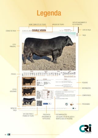 Legenda
ANGUS
• Simplesmente o maior “dobrador de curva” da raça;
• Incrivelmente novilheiro;
• Agrega muito ganho de peso, tanto na desmama quanto
ao ano, peso de carcaça combinado com uma alta DEP
de altura;
• Concilia ainda docilidade e MARM.
PROP.: Jindra Angus, NE Macholan Angus, NE Genex,
WI
PESO NASC.: 37 kg PESO 205 D.: 440 kg
PESO 365 D.: 737 kg PESO ADULTO: 1270 kg
FRAME: 7,5 CE: 46,0 cm
TAXA FAC. PARTO: √ √ √
CONNEALY REFLECTION
HOFF RACHEL 8312 405
BON VIEW NEW DESIGN 878
HAPPY GRILL OF CONANGA 6260
JINDRA ESSENTIAL, IRMÃO
JINDRA BLACKCAP J 972 453, IRMÃ
SURPLUS, FILHO
HOFF LIMITED EDITION S C 594
HOFF MISS EXPO S C 4223
BISAVÔ: SUMMITCREST EXPO 0E27
001AN01278 | JINDRA DOUBLE VISION Nascimento: 08/02/10
Nº de registro (USA): 16748826
Nº de registro (BR): IA-1480
Informações Pedigree
ComentáriosRecomendações
Reb.
Filhas
CG
CP
UG
UP
$
Desm.
$Qual.
Carc.
$Valor
CarneFPD PN PD PANO GMDR Alt. CE DOC PNV FPF Leite PA AA $EN PC Marm. AOL G $Conf $GQ $Rend.
DEPs 12 0,5 75 137 0,36 0,9 0,96 29 17,3 13 24 5 71 0,9 -30,32 61 0,66 0,42 -0,002 62 55,84 107,20 32,81 32,94 -0,13 136,21
AC% 66 85 78 68 43 62 71 56 18 24 33 12 42 27 34 46 39 39 190
TOP% 10% 25% 2% 1% 1% 10% 40% 3% 5% 10% 40% 10% 4% 100% 2% 25% 50% 10% 1% 35% 20% 80% 1%
Produção Maternal Carcaça Índices
*AMERICAN ANGUS ASSOCIATION - 03/2015
Estatura Baixo Alto
Prof. corporal Raso Profundo
Larg. corporal Estreita Larga
Feminilidade Musculosa Angulosa
Expre. muscular Fraca Forte
Pernas v. lateral Retas Curvas
Ângulo de casco Raso Fincado
Est. de úbere Fraco Forte
Tam. de teto Pequenos Grandes
-3 -1-2 0 1 2 3
99
72% Conf.
| 35Média da raça
FPD PN PD PANO GMDR DMI ALT CE DOC PNV FPF LEITE PA AA $EN PC MARM AOL G $DESM $CONF $QUAL CARC $VALOR CARNE
+5 +1.7 +49 +86 +0.18 +0.28 +0.5 +0.79 +11 +8.9 +9 +23 +27 +0.3 -5.40 +29 +0.45 +0.39 +0.011 +37.74 +35.54 +28.07 +80.81
FOTOS
ADICIONAIS
MÉDIA DA
RAÇA
DATA DE NASCIMENTO E
Nº DE REGISTRONOME COMPLETO DO TOURO
CÓDIGO DE RACK
RAÇA
COR DA RAÇA
PROVAS
FOTO
PRINCIPAL
APELIDO DO TOURO
PROGRAMAS
COMENTÁRIOS
PEDIGREE
INFORMAÇÕES
QR CODE PARA A
PÁGINA DO TOURO
RECOMENDAÇÕESPREGCHECK
(PROGRAMA DE
FERTILIDADE)
(DA EQUIPE CRI EM RELAÇÃO A
MORFOLOGIA DA PROGÊNIE)
6 |
 