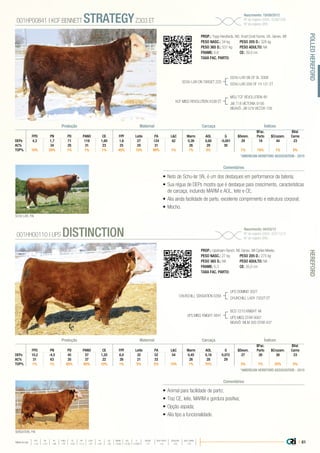 | 61
•	Neto de Schu-lar 5N, é um dos destaques em performance da bateria;
•	Sua régua de DEPs mostra que é destaque para crescimento, características
de carcaça, incluindo MARM e AOL, leite e CE;
•	Alia ainda facilidade de parto, excelente comprimento e estrutura corporal;
•	Mocho.
PROP.: Topp Herefords, ND, Knoll Crest Farms, VA, Genex, WI
PESO NASC.: 34 kg	 PESO 205 D.: 328 kg
PESO 365 D.: 531 kg 	 PESO ADULTO: NA
FRAME: 6,6 		 CE: 39,0 cm
TAXA FAC. PARTO:
SCHU-LAR ON TARGET 22S
KCF MISS REVOLUTION X338 ET
SCHU-LAR 5N OF 9L 3008
SCHU-LAR 208 OF 1H 121 ET
MSU TCF REVOLUTION 4R
JW 718 VICTORIA 9106
BISAVÔ: JW 579 VICTOR 728
001HP00841 | KCF BENNETT STRATEGYZ303 ET
Nascimento: 19/09/2012
Nº de registro (USA): 43387250
Nº de registro (BR):
Comentários
L&C G $Desm.
$Fac.
$Cruzam.
$Val.
FPD PN PD PANO CE FPF Leite PA Marm AOL Parto Carne
DEPs 4,3 1,7 71 119 1,60 1,6 27 124 62 0,39 0,80 -0,001 29 19 44 23
AC% 34 28 31 23 25 20 31 26 29 30
TOP% 10% 20% 1% 1% 1% 45% 15% 99% 1% 1% 5% 1% 10% 1% 5%
Produção Maternal Carcaça Índices
*AMERICAN HEREFORD ASSOCIATION - 2015
•	Animal para facilidade de parto;
•	Traz CE, leite, MARM e gordura positiva;
•	Opção aspada;
•	Alia tipo a funcionalidade.
PROP.: Upstream Ranch, NE Genex, WI Carlee Meeks
PESO NASC.: 27 kg	 PESO 205 D.: 275 kg
PESO 365 D.: NA 	 PESO ADULTO: NA
FRAME: 5,3 		 CE: 35,0 cm
TAXA FAC. PARTO:
CHURCHILL SENSATION 028X
UPS MISS KNIGHT 4841
UPS DOMINO 3027
CHURCHILL LADY 7202T ET
BCD 721G KNIGHT 4K
UPS MISS STAR 9567
BISAVÔ: MLM 300 STAR 437
001HH00110 | UPS DISTINCTION Nascimento: 04/03/12
Nº de registro (USA): 43311214
Nº de registro (BR):
Comentários
L&C G $Desm.
$Fac.
$Cruzam.
$Val.
FPD PN PD PANO CE FPF Leite PA Marm AOL Parto Carne
DEPs 10,2 -4,5 45 57 1,20 6,0 32 52 54 0,45 0,18 0,072 27 26 26 23
AC% 31 63 35 37 22 26 21 33 26 28 29
TOP% 1% 1% 65% 95% 10% 1% 5% 5% 15% 1% 75% 5% 1% 25% 5%
Produção Maternal Carcaça Índices
*AMERICAN HEREFORD ASSOCIATION - 2015
HEREFORD
SCHU LAR, PAI
SENSATION, PAI
Média da raça
FPD PN PD PANO CE FPF LEITE PA L&C MARM AOL G $DESM $FAC PARTO $CRUZAM $VAL CARNE
+1,0 +3,3 +48 +78 +0,8 +1,3 +21 +87 +45 +0,06 +0,30 +0,002 +17 +15 +23 +15
POLLEDHEREFORD
 