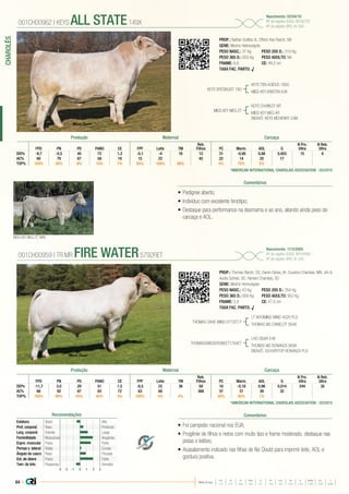 64 |
CHAROLÊS
Média da raça
FPD PN PD PANO CE FPF LEITE TM PC MARM AOL G
+3,3 +0,7 +26,9 +48,1 +0,7 +3,9 +8,3 +22,3 +12,3 +0,02 +0,20 0,000
•	Pedigree aberto;
•	Indivíduo com excelente fenótipo;
•	Destaque para performance na desmama e ao ano, aliando ainda peso de
carcaça e AOL.
PROP.: Nathan Suttles, IL, Effertz Key Ranch, ND
GENE: Mocho Heterozigoto
PESO NASC.: 37 Kg	 PESO 205 D.: 310 Kg
PESO 365 D.: 655 Kg 	 PESO ADULTO: NA
FRAME: 6,6 		 CE: 49,2 cm
TAXA FAC. PARTO: √
KEYS SPECIALIST 18U
MISS KEY MEG 2T
KEYS TEN-ACIOUS 166S
MISS KEY KRISTEN 63K
KEYS CHUMLEY 8R
MISS KEY MEG 4R
BISAVÔ: KEYS MCHENRY 24M
001CH00962 | KEYS ALL STATE149X
Nascimento: 02/04/10
Nº de registro (USA): M792787
Nº de registro (BR): IA-394
Comentários
Reb.
Filhos AOL G
N Pro.
Ultra
N Reb.
UltraFPD PN PD PANO CE FPF Leite TM PC Marm.
DEPs -9,7 -0,5 40 72 1,3 -0,1 -4 16 12 31 -0,06 0,88 0,003 15 6
AC% 60 79 67 58 19 15 22 45 22 14 25 17
TOP% 100% 30% 9% 15% 7% 85% 100% 80% 4% 75% 2%
Produção Maternal Carcaça
*AMERICAN INTERNATIONAL CHAROLAIS ASSOCIATION - 03/2015
•	Foi campeão nacional nos EUA;
•	Progênie de filhos e netos com muito tipo e frame moderado, destaque nas
pistas e leilões;
•	Acasalamento indicado nas filhas de No Doubt para imprimir leite, AOL e
gordura positiva.
PROP.: Thomas Ranch, SD, Darvin Dykes, IA, Coudron Charolais, MN, Jim &
Audra Scheel, SD, Hansen Charolais, SD
GENE: Mocho Homozigoto
PESO NASC.: 43 Kg	 PESO 205 D.: 354 Kg
PESO 365 D.: 656 Kg 	 PESO ADULTO: 952 Kg
FRAME: 5,9 		 CE: 47,0 cm
TAXA FAC. PARTO: √
THOMAS OAHE WIND 0772ET P
THOMASSWISSERSWEET1764ET
LT WYOMING WIND 4020 PLD
THOMAS MS CAMELOT 5646
LHD CIGAR E46
THOMAS MS BONANZA 8698
BISAVÔ: SCHURRTOP BONANZA PLD
001CH00959 | TR MR FIRE WATER5792RET
Nascimento: 17/3/2005
Nº de registro (USA): M704588
Nº de registro (BR): IA-392
ComentáriosRecomendações
Estatura Baixo Alto
Prof. corporal Raso Profundo
Larg. corporal Estreita Larga
Feminilidade Musculosa Angulosa
Expre. muscular Fraca Forte
Pernas v. lateral Retas Curvas
Ângulo de casco Raso Fincado
Est. de úbere Fraco Forte
Tam. de teto Pequenos Grandes
-3 -1-2 0 1 2 3
Reb.
Filhos AOL G
N Pro.
Ultra
N Reb.
UltraFPD PN PD PANO CE FPF Leite TM PC Marm.
DEPs -11,7 3,0 29 51 1,5 -8,5 22 36 58 18 -0,18 0,96 0,014 244 35
AC% 68 92 87 83 72 63 68 368 37 31 39 32
TOP% 100% 90% 45% 45% 3% 100% 4% 4% 30% 95% 1%
Produção Maternal Carcaça
*AMERICAN INTERNATIONAL CHAROLAIS ASSOCIATION - 03/2015
MISS KEY MEG 2T, MÃE
 