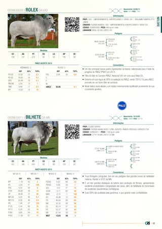 | 17
NELORE
PROP.: EAO - EMPREENDIMENTOS AGROPECUÁRIOS E OBRAS S/A / BENJAMIM RAMEPELOTTO
JUNIOR
CRIADOR: FAZENDA BAVIERA / EAO - EMPREENDIMENTOS AGROPECUÁRIOS E OBRAS S/A
CÓDIGO: 000NE00609 | PESO: 866 kg em coleta
LINHAGEM: NEVAL DA EAO x BITELO DS
Nascimento: 24/08/12
Série: EAO | RGD: 7382
Informações
000NE00609 | ROLEX DA EAO
Pedigree
Comentários
NEVAL DA EAO
EAO 2264
OCTA DA EAO
EAO 2860
PROVADOR
IZSN 3832
BITELO DS
TECO 105
1167 DA JAITA
JAI 1167
ZOGRA DO B. RICO
FBR 8190
MARISCO
I3448
ENCARTE DS
DWS 6494
RAMBO DA MN
I1111
SALSO DO B. RICO
FBR 6276
CADENTE - 576
BT2557
DACIA DS
EE2391
DZETA JL
EC9539
TALISMA DO B. RICO
FBR 6481
•	 Um dos principais touros jovens ingressantes na bateria, selecionado para o teste de
progênie do PMGZ (PNAT) em 2014.
•	 Filho do líder do Sumário PMGZ, Neval da EAO em uma vaca Bitelo DS.
•	 Extremo em sua régua de DEPs na avaliação do PMGZ, sendo TOP 0,1% para iABCZ,
promete ser um futuro líder de sumários.
•	 Muita beleza racial aliadas a um biotipo extremamente equilibrado proveniente de sua
consistente genética.
Medidas
CC AA PT CG LG AP CE
158 157 210 62 55 145 38
PROP.: ELADIO CURADO
CRIADOR: FAZENDA MUNDO NOVO / COND. AGROPEC. IRMÃOS PENTEADO CARDOSO LTDA
CÓDIGO: 000NE00611 | PESO: 1108 kg em coleta
LINHAGEM: C7747 DA MN x B9707 DA MN
Nascimento: 10/10/09
Série: LBMN | RGD: D4778
Informações
000NE00611 | BILHETE DA MN
Pedigree
Comentários
C7747 DA MN
LBMN C7747
C6670 DA MN
LBMN C6670
RAMBO DA MUNDO NOVO
I1111
B9707 DA MN
MANA B9707
B6509 DA MN
DX8901
C0678 DA MN
MANA C678
TANGO
C6692
B4853 DA MN
I3888
A9224 DA MN
F7373
A1359 DA MN
CB9862
B6162 DA MN
DV5959
9507 DA MN
BV6632
•	 Touro linhagem Lemgruber, tem em seu pedigree dois grandes ícones de habilidade
materna, Rambo e 9707 da MN.
•	 É um dos grandes destaques da bateria para produção de fêmeas, apresentando
excelente produtividade e longevidade das vacas, além da habilidade de transmissão
de excelentes características morfológicas.
•	 Suas DEPs são auxiliadas pela genômica, o que garante maior confiabilidade.
Medidas
CC AA PT CG LG AP CE
161 165 242 68 65 153 43
ANCP AGOSTO 2015
DEP AC% TOP%
IPP -1,18 55 2
PG 2,59 47 100
PAC 5,53 56 6
STAY 56,80 49 15
3P 49,95 31 40
MP120 5,05 46 0,1
MP210 6,26 46 0,5
PN 1,46 37 100
P120 2,44 60 35
P210 6,28 62 16
P365 9,85 64 18
P450 11,06 67 15
DEP AC% TOP%
PE365 0,22 66 25
PE450 0,69 58 7
AOL -0,53 57 70
ACAB -0,17 60 90
MAR -0,10 7 100
ED 35,99 72 90
PD 49,04 69 60
MD 35,32 68 90
ES 63,74 57 25
PS 53,37 62 40
MS 67,94 58 14
MGT 13,63 58 4
NF120: 8 NR120: 1 NF450: 0 NR450: 0
PMGZ AGOSTO 2015
REBANHOS: 0 FILHOS: 0
DEP AC% TOP%
PD-ED 10,92 23 0,1
PS-ED 18,83 18 0,1
GPD 50,48 16 0,1
PM-EM 3,54 13 1
TMD 9,89 17 0,1
IPP -10,87 10 10
DEP AC% TOP%
PES 0,95 30 0,5
E
P
M
iABCZ 35,95 0,1
 