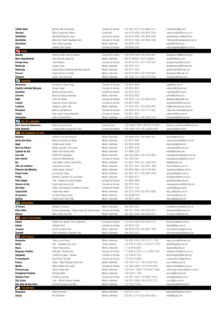 Teófilo Otoni Marcelo Neto de Almeida Consultor de Vendas (33) 3521-4313 | (33) 8862-2011 marceloneto@live.com
Uberaba Marcos Aparecido Caetano Zootecnista (34) 9118-3439 | (34) 9971-0736 caetanozootec@yahoo.com.br
Uberlândia Alexandre Nogueira Lopes Consultor de Vendas (34) 9778-6300 | (34) 9804-0203 alexandrelopes.cri@gmail.com
Uberlândia Milton de Almeida Magalhães Neto Consultor de Vendas (34) 9812-1990 | (34) 9643-1990 miltonneto@tropicalgenetica.com.br
Uberlândia Paulo César Guimarães Médico Veterinário (34) 9976-2128 pcg62@hotmail.com
Unaí Ubiratan Pinto Tavares Consultor de Vendas (38) 9986-3593 evolucaogenetica@yahoo.com.br
PARÁ
Marabá Antonio Daniel Lopes de Oliveira Consultor de vendas (94) 9129-3398 | (94) 8165-8351 danielopes-mab@hotmail.com
Novo Repartimento Alex Fernando Gurgel Rio Médico Veterinário (94) 91186408 | (94) 91036644 equilibrio@gmail.com
Paragominas André Baltazar Consultor de Vendas (91) 8703-8161 | (91) 9149-7637 at.brasilnutrigen@gmail.com
Redenção Geraldo Junior Médico Veterinário (94) 9152-3412 geraldinhojunior@hotmail.com
Redenção Geraldo Moacir Wanderley Mendes Andrade Médico Veterinário (94) 9151-4443 geraldomwm@hotmail.com
Tucuruí Diego Andrade de Toledo Médico Veterinário (94) 8175-5050 | (94) 9107-5807 diegoatoledo@gmail.com
Xinguara Osmar Junior de Souza Médico Veterinário (94) 3426-1373 | (94) 9176-2200 osmarjrxin@hotmail.com
PARANÁ
Apucarana Bernardo de Araujo Jorge Consultor de Vendas (43) 8816-0646 bgaj@ibest.com.br
Capitão Leônidas Marques Rubens Larsen Consultor de Vendas (45) 9916-5005 rubenscri@hotmail.com
Carambeí Marcelo da Silva Gomes Consultor de Vendas (42) 9973-2616 mgenetica@uol.com.br
Cianorte Mafra Consultoria Veterinária Médico Veterinário (44) 9930-2625 gmfvet@hotmail.com
Ibaiti Eurico de Oliveira Consultor de Vendas (43) 3618-1104 | (43) 9952-9104 oliveiraclaro@outlook.com
Loanda Aparecido Gimenez Barbosa Consultor de Vendas (44) 9975-0800 agrobelloanda@hotmail.com
Londrina Campos e Carrer Ltda Médico Veterinário (43) 3324-7831 | (43) 9935-0947 luigi@camposecarrer.com.br
Paranavaí Marcos Luis Marschner Consultor de Vendas (44) 9832-6120 | (44) 9111-3007 marschner.marcos@gmail.com
Toledo Paulo Cesar Campos Machado Consultor de Vendas (45) 9971-2033 pauloccm@terra.com.br
Umuarama Celso Tramontini Filho Médico Veterinário (44) 9976-2981 | (44) 3622-6153 tramontinivet@hotmail.com
RIO DE JANEIRO
Bom Jesus do Itabapoana Ildefonso Aguiar Coelho Consultor Rural (22) 9 9800-7955 | (28) 9 8115-0452 ildefonso.consultorrural@hotmail.com
Volta Redonda Luciano Ribeiro Carneiro da Cunha Consultor de Vendas (24) 3348-7790 | (24) 9-9983-5720 lucianorcc@uol.com.br
RIO GRANDE DO SUL
Alegrete Guilherme dos Anjos Ramos Médico Veterinário (55) 9909-0937 | (55) 9925-1871 queravet@gmail.com
Arroio dos Ratos Marcos Fernandes da Silveira Médico Veterinário (51) 8422-3897 marcos.fernandes@terra.com.br
Bagé Camila Nunes Camejo Médica Veterinária (55) 9943-5288 buscamejo@gmail.com
Barra do Ribeiro Marília Lazzarotto Terra Lopes Médica Veterinária (51) 9955-0135 mterralopes@hotmail.com
Capivari do Sul Fabrício de Azevedo Velho Médico Veterinário (51) 9963-2738 favelho@hotmail.com
Cruz Alta Rafael Pieniz Macagnan Médico Veterinário (55) 3303-6944 | (55) 9102-5961 macagnanplanalto@yahoo.com.br
Dom Pedrito Carlos Emir Mota Miranda Consultor de Vendas (53) 3243-5401 total.agribusiness@yahoo.com.br
Ijuí João Valdai Lourenço Duarte Filho Médico Veterinário (51) 9837-7044 | (51) 3336-0019 jvaldai@gmail.com
Júlio de Castilhos Felipe Ribeiro Scherer Médico Veterinário (55) 3271-2001 | (55) 9654-1680 frscherer@yahoo.com.br
Palmeira das Missões Cesar Augusto Zandoná Médico Veterinário (55) 9626-9654 | (54) 9176-2663 cesarzandona@terra.com.br
Passo Fundo Luiz Escovar Arregui Médico Veterinário (54) 3601-2517 | (54) 9981-9366 arreguivet@yahoo.com.br
Portão Reinaldo Leopoldino de Souza Neto Médico Veterinário (51) 9835-6211 leopoldinors@yahoo.com.br
Porto Alegre Théo - Nataniel de Castro Brandão Consultor de Vendas (51) 9958-2869 geneticatheo@gmail.com
Rosário do Sul Cassol Agroinsumos Ltda Consultor de Vendas (55) 3231-8181 cassolagropecuaria@hotmail.com
São Sepé Alécio Costa Negócios Imobiliários e Rurais Consultor de Vendas (55) 9977-1242 tupancy@plugnet.psi.br
Tupanciretã Felipe Farias Alberto Médico Veterinário (55) 3272-3478 | (55) 9977-9092 felip_vet@yahoo.com.br
Uruguaiana Ary Vieira Marques Neto Médico Veterinário (55) 9 698-9270 aryvmneto@gmail.com
Vacaria Divaldo Airton Paim Stella Médico Veterinário (54) 9973-2280 airtonstella@gmail.com
RONDÔNIA
Ji-Paraná Mirivaldo Fernandes Médico Veterinário (69) 8492-2221 mirivaldofernandes@bol.com.br
Porto Velho Pontual Agropecuária - Felipe Gurgel dos Santos Amaral Consultor de Vendas (69) 3221-5026 | (69) 9974-3514 ivanirgamaral@hotmail.com
Vilhena Mário Fábio Costa Filho Médico Veterinário (69) 3322-8408 | (69) 9292-3570 mt.repres.vet@gmail.com
SANTA CATARINA
Indaial Hedler Com. Repres. Prod. Veterinarios Consultor de Vendas (47) 3333-0558 | (57) 9973-7722 fritz.semem@terra.com.br
Indaial Heriberto Prust Consultor de Vendas (47) 9973-7572 heprust@terra.com.br
Joaçaba Hercilio de Matos Neto Médico Veterinário (49) 8836-3438 | (49) 8847-3400 hcconsultoriarural@gmail.com
Xanxerê Clínica Veterinária Campestre Ltda Médico Veterinário (49) 3433-3937 clinicavetcampestre@gmail.com
SÃO PAULO
Araçatuba Tadeu Lemos Barros Médico Veterinário (18) 3622-1643 | (18) 9-8111-1195 tadeu_procria@hotmail.com
Avaré Grilo - Sebastião Dias Junior Técnico Agrícola (14) 9-9707-0280 | (14) 9-8117-1919 grilo@crigenetica.com.br
Bauru Felipe Pereira Vianna Médico Veterinário (11) 9-6445-6081 fepvianna@gmail.com
Bragança Paulista Wellington Trindade Baisi Consultor de Vendas (11) 9 8410-2135 | (11) 9 7362-2257 wellington.baisi@yahoo.com.br
Caçapava Território do Gado - Everaldo Consultor de Vendas (12) 9 9783-1301 territoriodogado@hotmail.com
Fernandópolis Alan Fabricio Rondina Consultor de Vendas (17) 9 9716-0909 rondinaeshiroma@gmail.com
Franca Flavito - Flávio Rodrigues Alves Filho Médico Veterinário (16) 3724-1151 | (16) 9 9226-0143 zoo-med@uol.com.br
Marília Altamir Ribeiro dos Santos Consultor de Vendas (14) 3453-2298 | (14) 9-9703-5544 altamir.ribeiro@yahoo.com.br
Pirassununga Palmiro Steola Neto Médico Veterinário (19) 9 9411-2639 | (19) 9 9841-6846 rebanhoagronegocios@yahoo.com.br
Presidente Prudente Fernando Melo Médico Veterinário (18) 9-9741-7560 vet.melo@hotmail.com
Ribeirão Preto Edmilson Lorenzato Consultor de Vendas (16) 3877-1837 | (16) 98231-4575 vendas@pecplast.com.br
São Carlos Juca - Antônio Eugênio Andrade Médico Veterinário (16) 3374-3289 | (16) 9 9707-3277 juca.a@terra.com.br
São João da Boa Vista Henrique Rodrigues da Silva Médico Veterinário (19) 9 9757-2614 henriquervet@hotmail.com
TOCANTINS
Araguaína Alvaro de Godoy Médico Veterinário (63) 8121-2322 agodoy@CRIgenetica.com.br
Gurupi Irlei de Moraes Médico Veterinário (63) 9911-5119 | (63) 8483-4655 irleivet@gmail.com
 