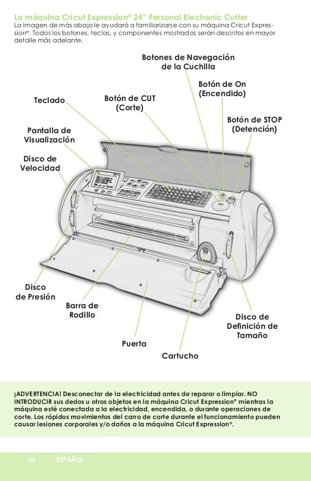 Cricut Expression User Manual Learn Cricut