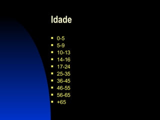 Idade 0-5 5-9 10-13 14-16 17-24 25-35 36-45 46-55 56-65 +65 