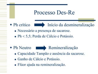 Processo Des-Re
 Ph crítico             Início da desmineralização
     Necessário a presença de sacarose.
     Ph  5,5; Perda de Cálcio e Potássio.


 Ph Neutro               Remineralização
     Capacidade Tampão e ausência da sacarose.
     Ganho de Cálcio e Potássio.
     Flúor ajuda na remineralização.
 