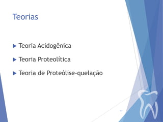 Teorias



Teoria Acidogênica



Teoria Proteolítica



Teoria de Proteólise-quelação

17

 