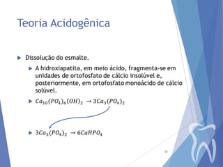 Teoria Acidogênica


20

 