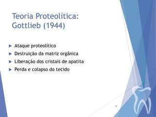 Teoria Proteolítica:
Gottlieb (1944)


Ataque proteolítico



Destruição da matriz orgânica



Liberação dos cristais de apatita



Perda e colapso do tecido

28

 
