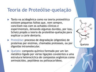 Teoria de Proteólise-quelação


Tanto na acidogênica como na teoria proteolitica
existem pequenas falhas que, nem sempre,
conciliam-nas com os achados clínicos e
experimentais, deixando algumas duvidas, por isso,
Schatz propôs a teoria da proteólise-quelação para
explicar a carie dentaria.



Proteólise: processo de degradação (digestão) de
proteínas por enzimas, chamadas proteases, ou por
digestão intramolecular.



Quelato: composto químico formado por um íon
metálico ligado por várias ligações covalentes a uma
estrutura heterocíclica de compostos orgânicos como
aminoácidos, peptídeos ou polissacarídeos.
30

Quelato

 