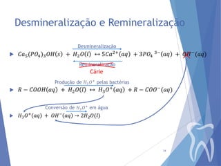 Desmineralização e Remineralização
Desmineralização


Remineralização

Cárie

34

 