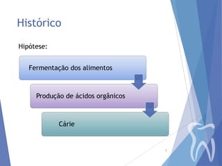 Histórico
Hipótese:
Fermentação dos alimentos

Produção de ácidos orgânicos

Cárie

7

 