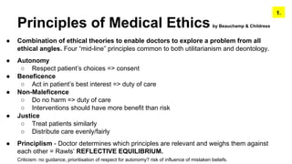 Principles of Medical Ethics by Beauchamp & Childress
● Combination of ethical theories to enable doctors to explore a problem from all
ethical angles. Four “mid-line” principles common to both utilitarianism and deontology.
● Autonomy
○ Respect patient’s choices => consent
● Beneficence
○ Act in patient’s best interest => duty of care
● Non-Maleficence
○ Do no harm => duty of care
○ Interventions should have more benefit than risk
● Justice
○ Treat patients similarly
○ Distribute care evenly/fairly
● Principlism - Doctor determines which principles are relevant and weighs them against
each other = Rawls’ REFLECTIVE EQUILIBRIUM.
Criticism: no guidance, prioritisation of respect for autonomy? risk of influence of mistaken beliefs.
1.
 