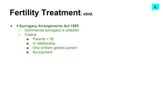 Fertility Treatment: ctnd.
● ◉ Surrogacy Arrangements Act 1985
○ Commercial surrogacy is unlawful
○ Criteria
■ Parents > 18
■ In relationship
■ One of them genetic parent
■ No payment
7.6.
 