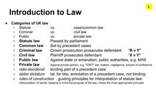 Introduction to Law
● Categories of UK law
○ Statute vs. case/common law
○ Criminal vs. civil law
○ Public vs. private law
○ Statute law Passed by parliament
○ Common law Set by precedent cases
○ Criminal law Crown prosecution prosecutes defendant “R v Y”
○ Civil law Plaintiff prosecutes defendant “X v Y”
○ Public law Against state or emanation, public authorities, e.g. NHS
○ Private law Against private person, e.g. TORT* law: battery, negligence, breach of confidence
○ ratio decidendi binding part of a precedent case
○ obiter dictatum lat. for btw, annotation of a precedent case, not binding.
○ rules of construction guiding principles for interpretation of statute law:
interpretation of words, keeping in mind the purpose of the law, chose the most appropriate principle.
1.
 
