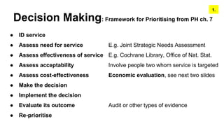 Decision Making: Framework for Prioritising from PH ch. 7
● ID service
● Assess need for service E.g. Joint Strategic Needs Assessment
● Assess effectiveness of service E.g. Cochrane Library, Office of Nat. Stat.
● Assess acceptability Involve people two whom service is targeted
● Assess cost-effectiveness Economic evaluation, see next two slides
● Make the decision
● Implement the decision
● Evaluate its outcome Audit or other types of evidence
● Re-prioritise
1.
 
