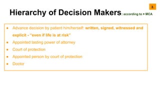 Hierarchy of Decision Makers: according to ◉ MCA
● Advance decision by patient him/herself: written, signed, witnessed and
explicit - “even if life is at risk”
● Appointed lasting power of attorney
● Court of protection
● Appointed person by court of protection
● Doctor
2.
 