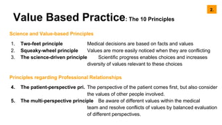 Value Based Practice: The 10 Principles
Science and Value-based Principles
1. Two-feet principle Medical decisions are based on facts and values
2. Squeaky-wheel principle Values are more easily noticed when they are conflicting
3. The science-driven principle Scientific progress enables choices and increases
diversity of values relevant to these choices
Principles regarding Professional Relationships
4. The patient-perspective pri. The perspective of the patient comes first, but also consider
the values of other people involved.
5. The multi-perspective principle Be aware of different values within the medical
team and resolve conflicts of values by balanced evaluation
of different perspectives.
2.
 
