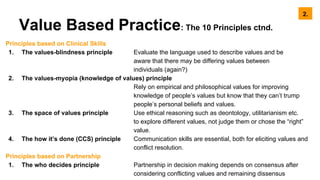 Value Based Practice: The 10 Principles ctnd.
Principles based on Clinical Skills
1. The values-blindness principle Evaluate the language used to describe values and be
aware that there may be differing values between
individuals (again?)
2. The values-myopia (knowledge of values) principle
Rely on empirical and philosophical values for improving
knowledge of people’s values but know that they can’t trump
people’s personal beliefs and values.
3. The space of values principle Use ethical reasoning such as deontology, utilitarianism etc.
to explore different values, not judge them or chose the “right”
value.
4. The how it’s done (CCS) principle Communication skills are essential, both for eliciting values and
conflict resolution.
Principles based on Partnership
1. The who decides principle Partnership in decision making depends on consensus after
considering conflicting values and remaining dissensus
2.
 