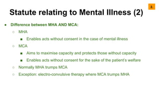 Statute relating to Mental Illness (2)
● Difference between MHA AND MCA:
○ MHA
■ Enables acts without consent in the case of mental illness
○ MCA
■ Aims to maximise capacity and protects those without capacity
■ Enables acts without consent for the sake of the patient’s welfare
○ Normally MHA trumps MCA
○ Exception: electro-convulsive therapy where MCA trumps MHA
2.
 